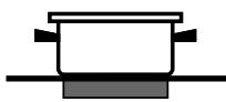 HOTPOINT NIX 644 B E - Practical advice on using the appliance - 7