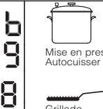 HOTPOINT NIX 644 B E - Conseils utiles pour la cuisson - 1