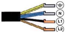 HOTPOINT NIX 644 B E - Electrical connection - 1