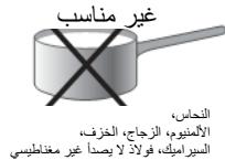 HOTPOINT NIX 644 B E - بدء التشفيل والاستخدام - 3