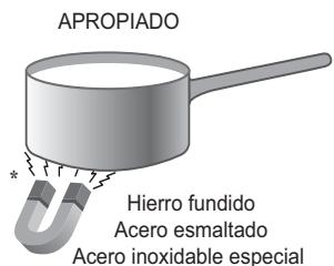 HOTPOINT NIX 644 B E - Consejos prácticos sobre el uso del aparato - 1