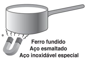 HOTPOINT NIX 644 B E - Conselhos práticos para usar o aparelho - 1