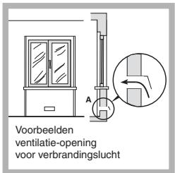 HOTPOINT PKQ 644D GH - Plaatsing - 2