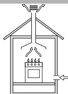 HOTPOINT PKQ 644D GH - Positioning - 1