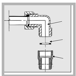 HOTPOINT PKQ 644D GH - Anschluss an die Gasleitung - 1
