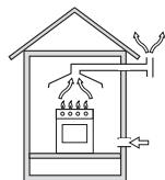 HOTPOINT PKQ 644D GH - Positioning - 2