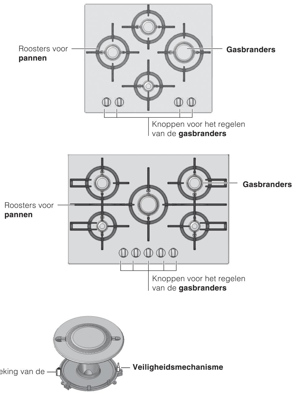 HOTPOINT PKQ 644D GH - Causes / Solutions possibles - 3