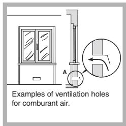 HOTPOINT PKQ 644D GH - Positioning - 3