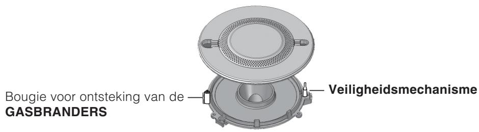 HOTPOINT PKQ 644D GH - Causes / Solutions possibles - 4