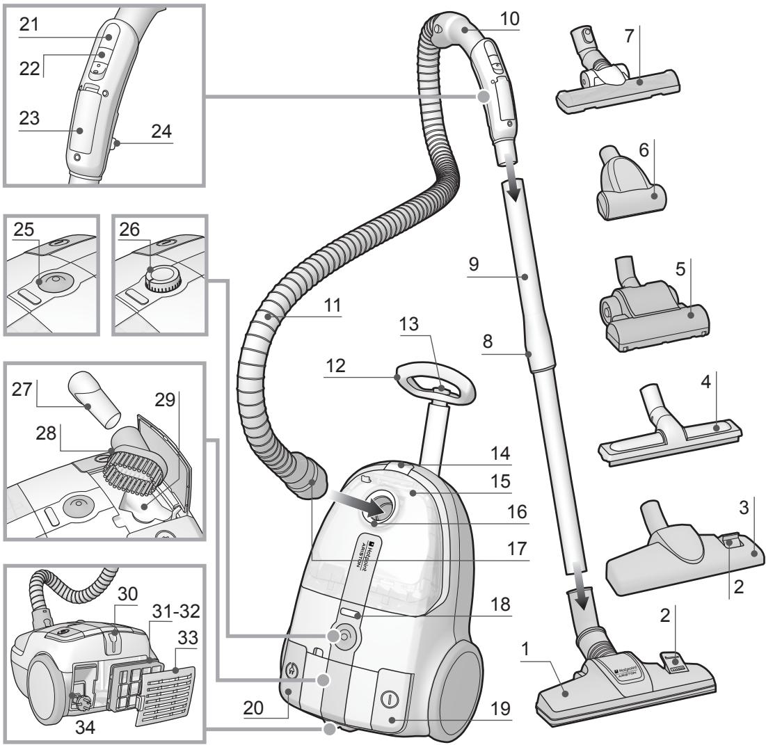 HOTPOINT SL B10 BCH - 1