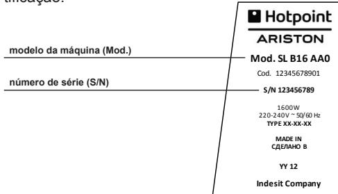 HOTPOINT SL B10 BCH - Comunique: - 1