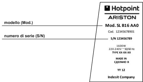 HOTPOINT SL C20 AA0 - Comunicare: - 1
