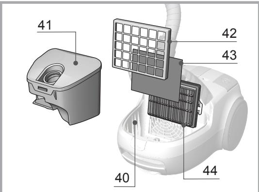 HOTPOINT SL D07 BEB - 3