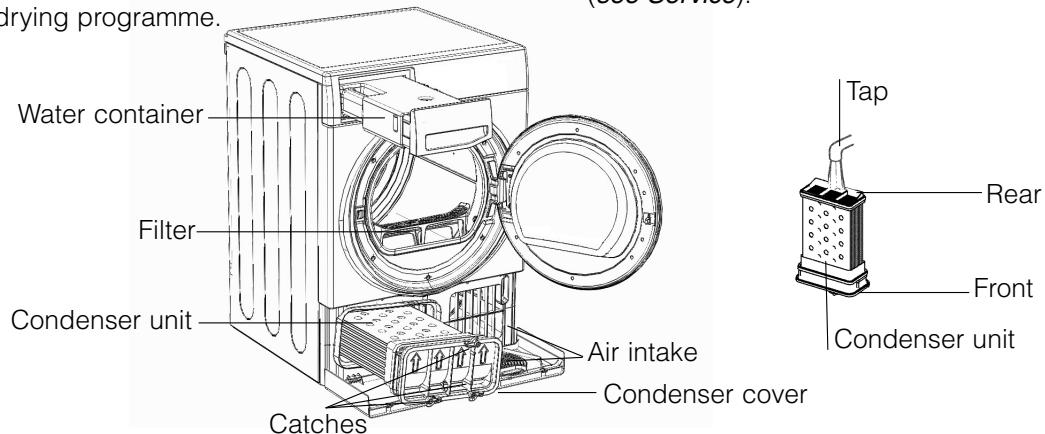 HOTPOINT TCF 87B 6PY1 - Cleaning the dryer - 1