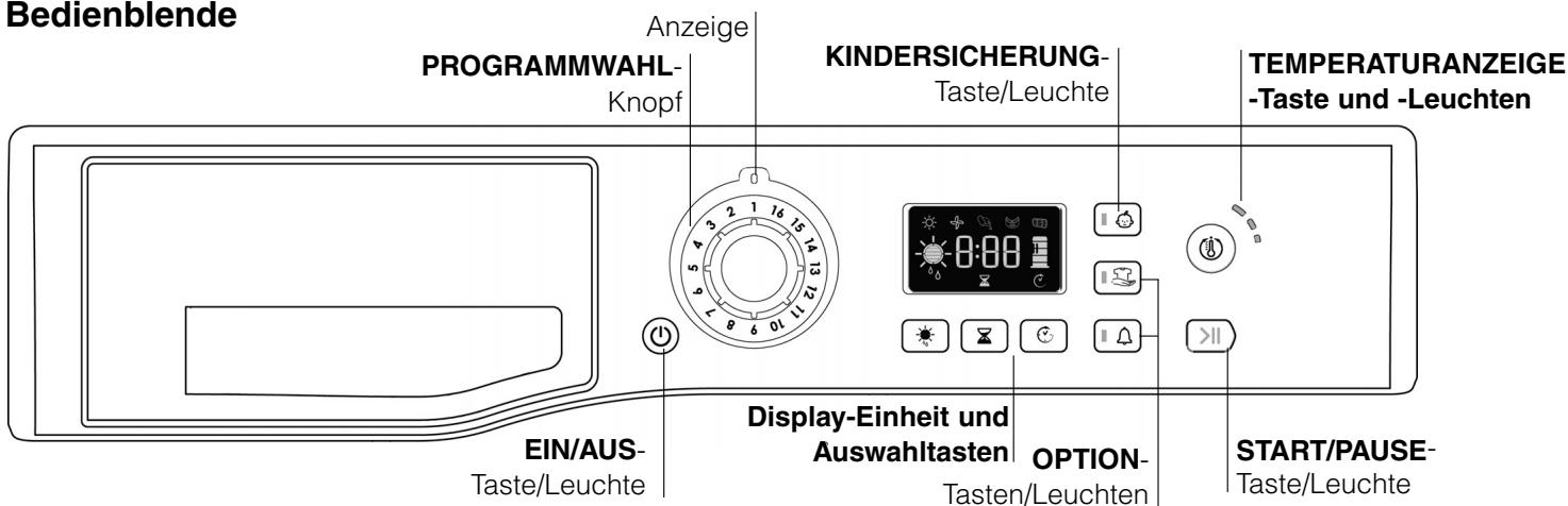 HOTPOINT TCF 87B 6PY1 - Vor der Inbetriebsetzung Ihres Wäschetrockners - 2
