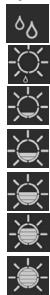 HOTPOINT TCF 87B 6PY1 - Dryness Sensing Levels - 3