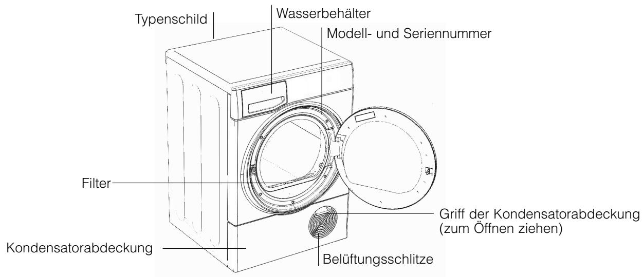 HOTPOINT TCF 87B 6PY1 - Vor der Inbetriebsetzung Ihres Wäschetrockners - 1