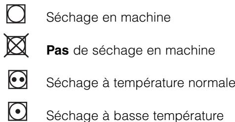 HOTPOINT TCF 87B 6PY1 - Étiquettes d'Entretien - 1
