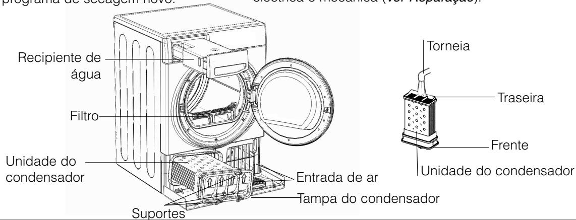 HOTPOINT TCF 87B 6PY1 - Limpeza - 1