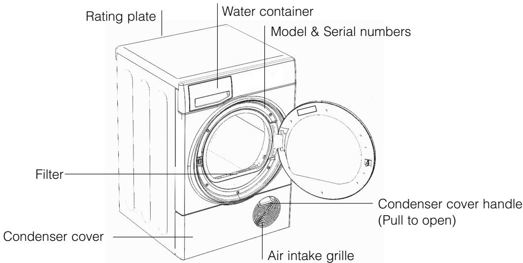 HOTPOINT TCF 87B 6PY1 - Before you start using your dryer - 1