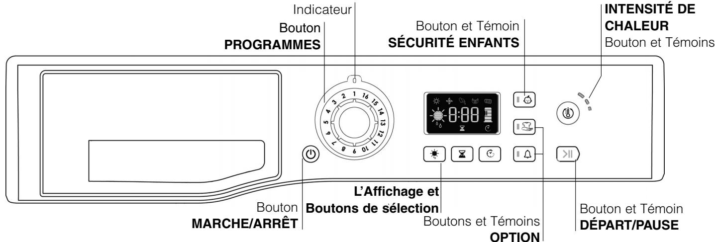 HOTPOINT TCF 87B 6PY1 - Avant de commencer à utiliser votre sèche-linge - 2