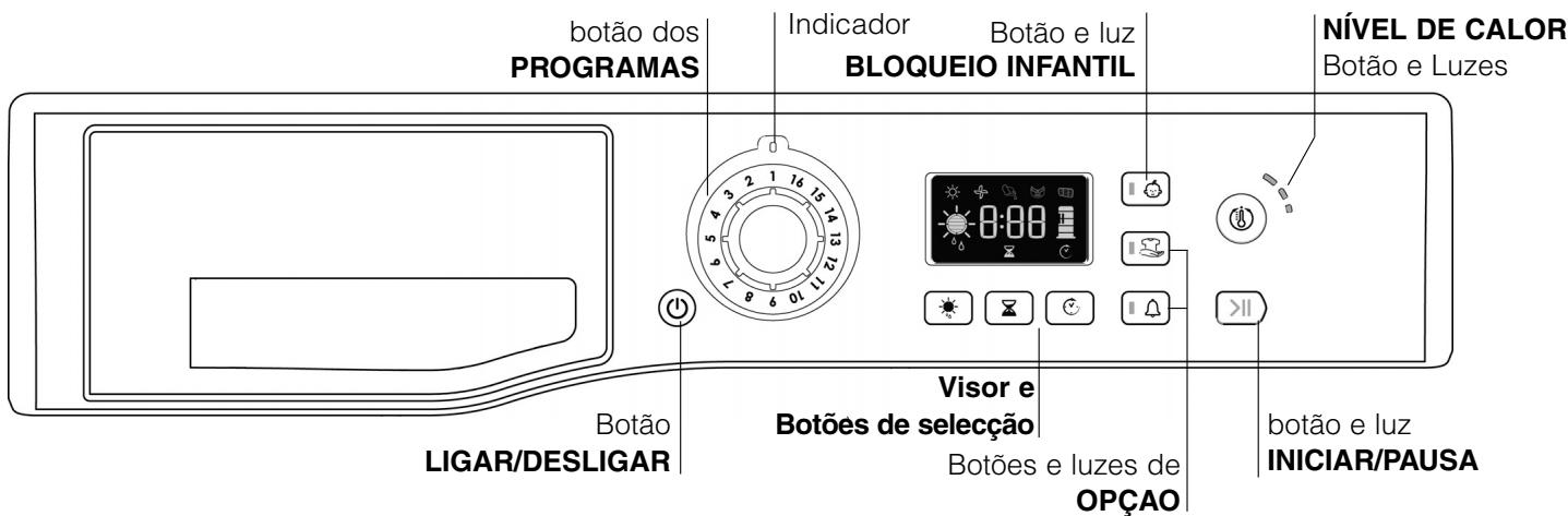 HOTPOINT TCF 87B 6PY1 - Antes de iniciar a utilização da sua máquina de secar roupa - 2