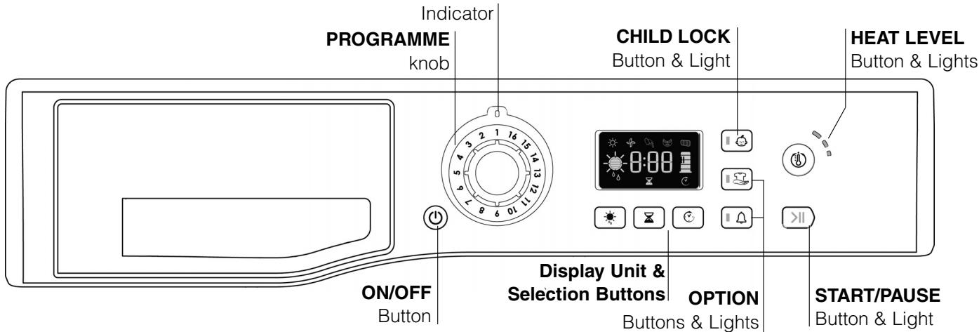 HOTPOINT TCF 87B 6PY1 - Before you start using your dryer - 2