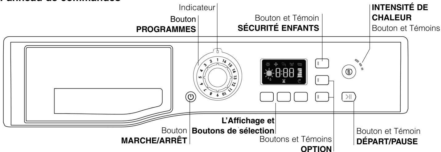 HOTPOINT TCF 97B 6HY - Panneau de commandes - 1