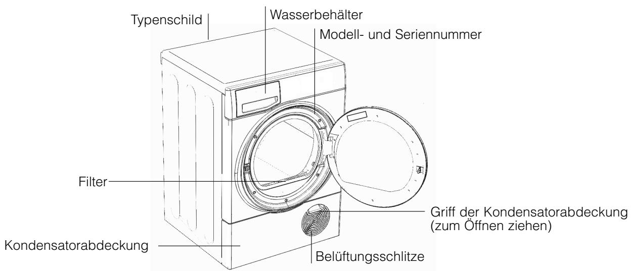 HOTPOINT TCF 97B 6HY - Kurzempfehlungen - 1