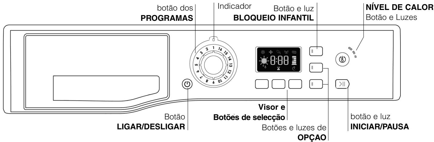 HOTPOINT TCF 97B 6HY - Conselhos rápidos - 2