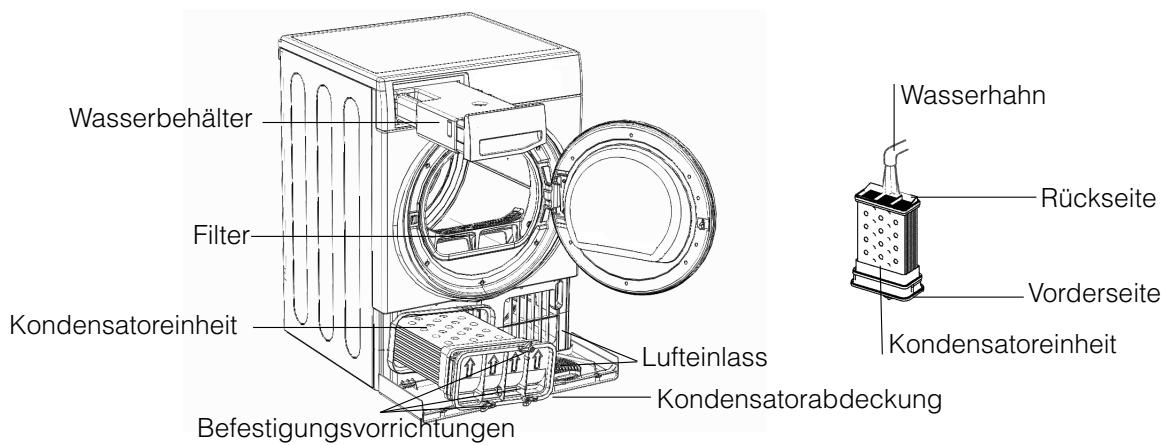HOTPOINT TCF 97B 6HY - Kondensatoreinheit reinigen - 2