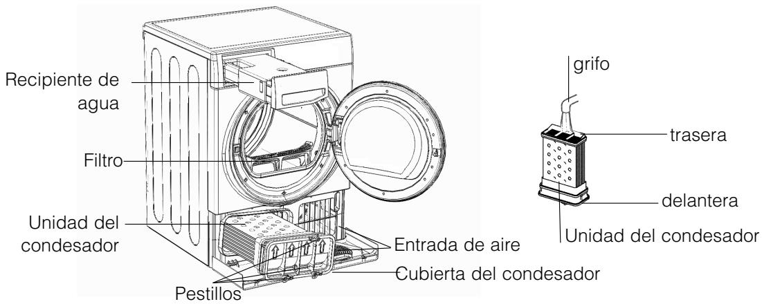 HOTPOINT TCF 97B 6HY - Limpiar launidad del condensador - 2
