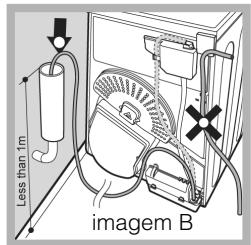 HOTPOINT TCF 97B 6HY - Drenagem da agua - 2