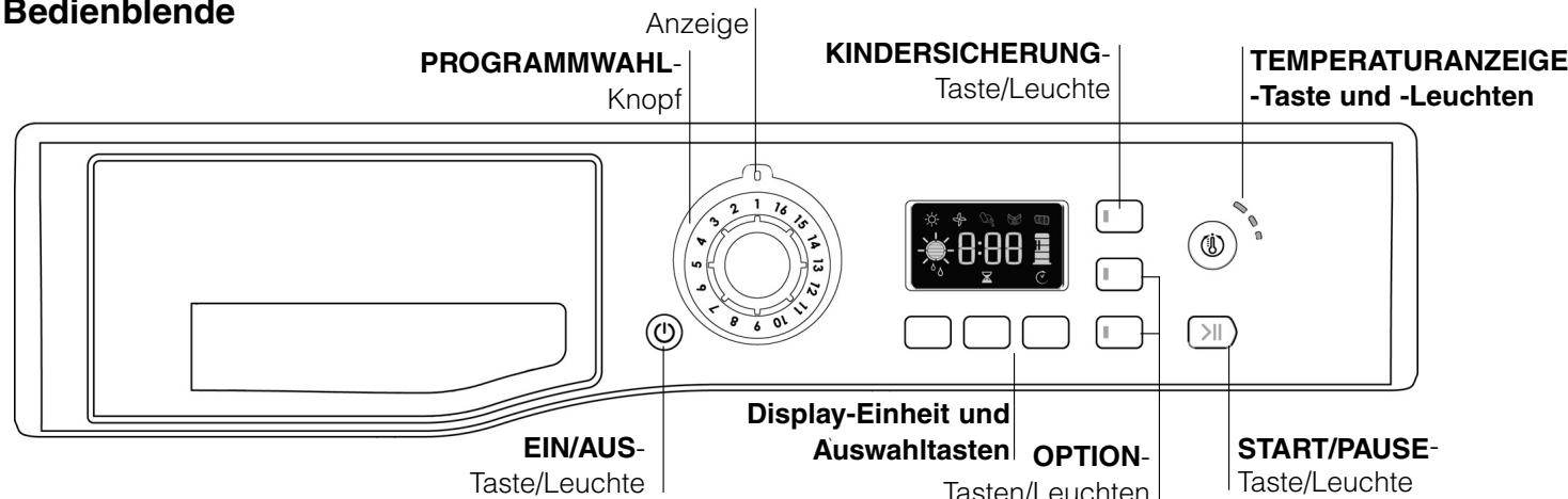 HOTPOINT TCF 97B 6HY - Kurzempfehlungen - 2
