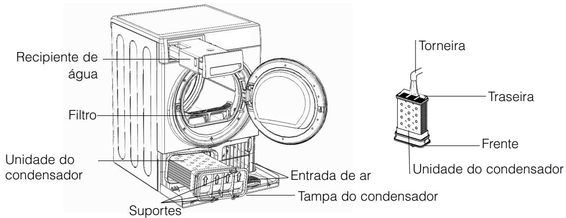 HOTPOINT TCF 97B 6HY - Limpar aunities do condensador - 2