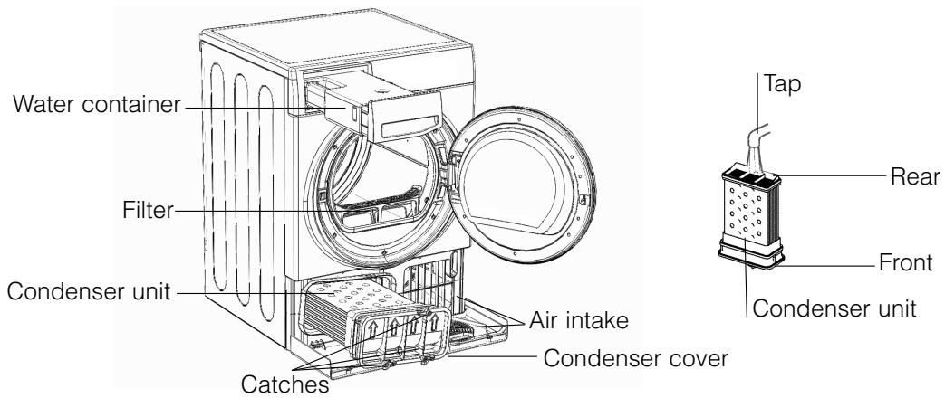 HOTPOINT TCF 97B 6HY - Cleaning the condenser unit - 2