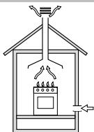 HOTPOINT TQ640 - Positionnement - 1