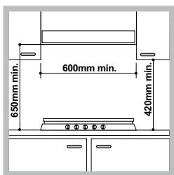 HOTPOINT TQ640 - Incasso - 1