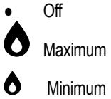 HOTPOINT TQ640 - Gas burners - 1