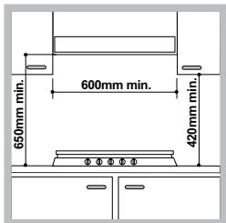 HOTPOINT TQ640 - Встановлення плити - 1