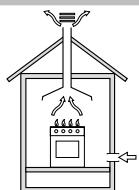 HOTPOINT TQ640 - Positioning - 1