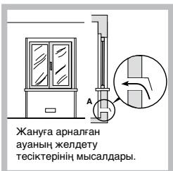 HOTPOINT TQ640 - Орналастыру - 2