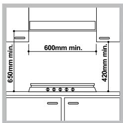 HOTPOINT TQ640 - Fitting the appliance - 1