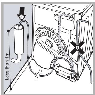 HOTPOINT AQC8 1F7T1PLUS - Scarico dell'acqua - 2