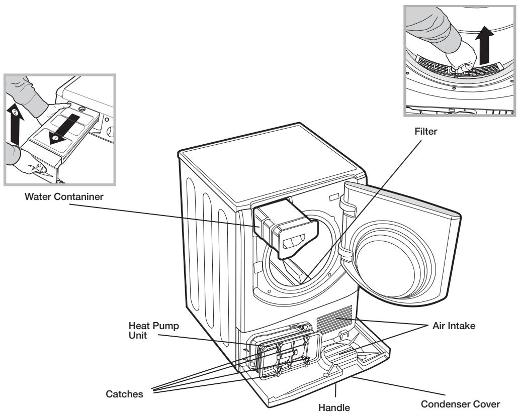 HOTPOINT AQC8 1F7T1PLUS - Quick Tips - 1