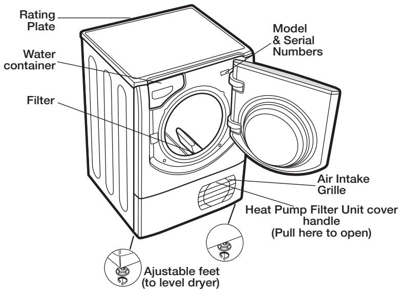 HOTPOINT AQC8 1F7T1PLUS - Quick Tips - 3