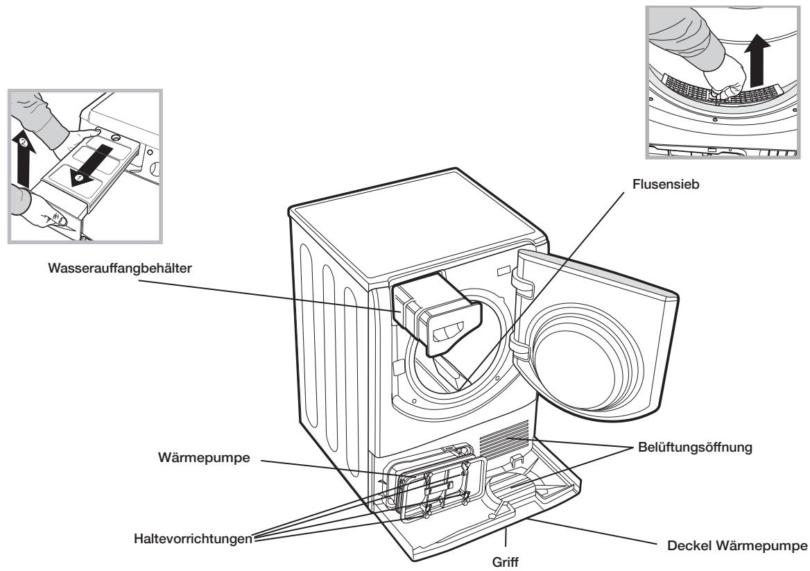 HOTPOINT AQC8 1F7T1PLUS - Kurzempfehlungen - 1