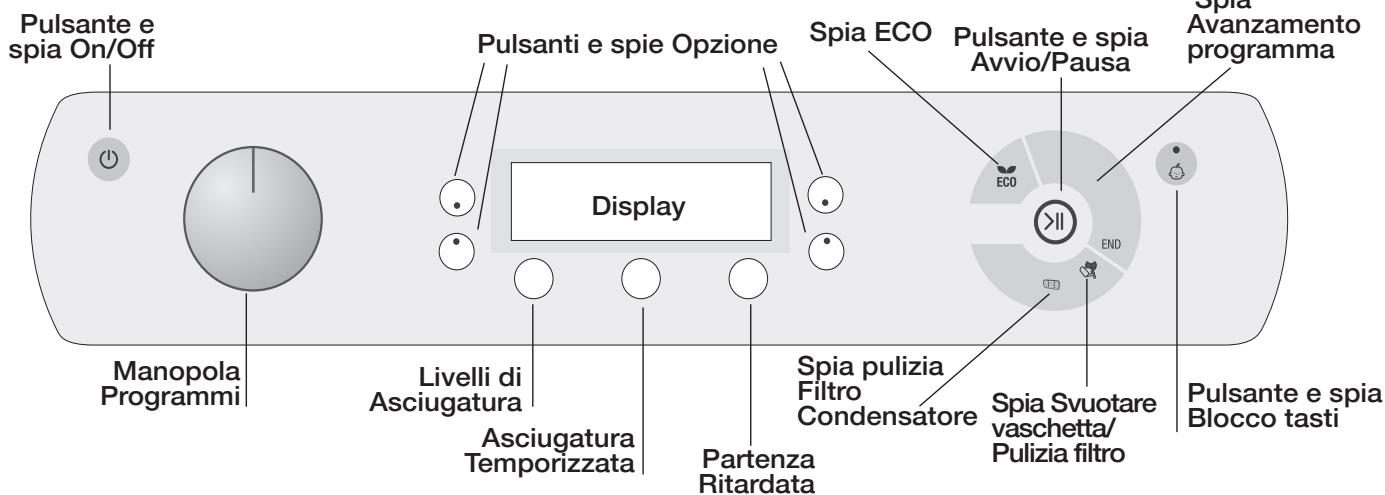 HOTPOINT AQC8 1F7T1PLUS - Pulizia dell'asciugatrice - 4