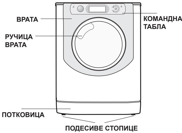 HOTPOINT AQD1171D 69ID EU/A - Одлагање на отпад - 2