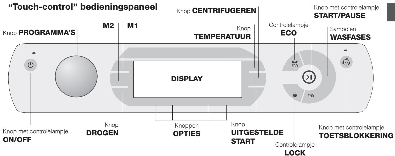 HOTPOINT AQD1171D 69ID EU/A - Stand- by modus - 1